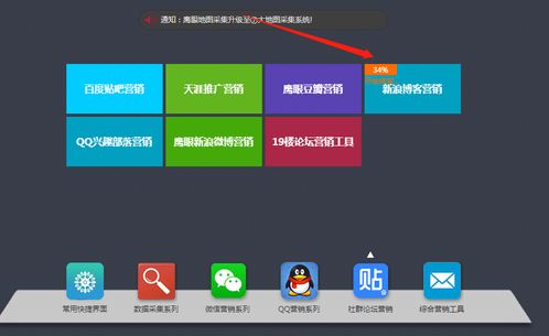 大數(shù)據(jù)智能營銷工具解析 鄭州鷹眼大數(shù)據(jù)及其應用前景